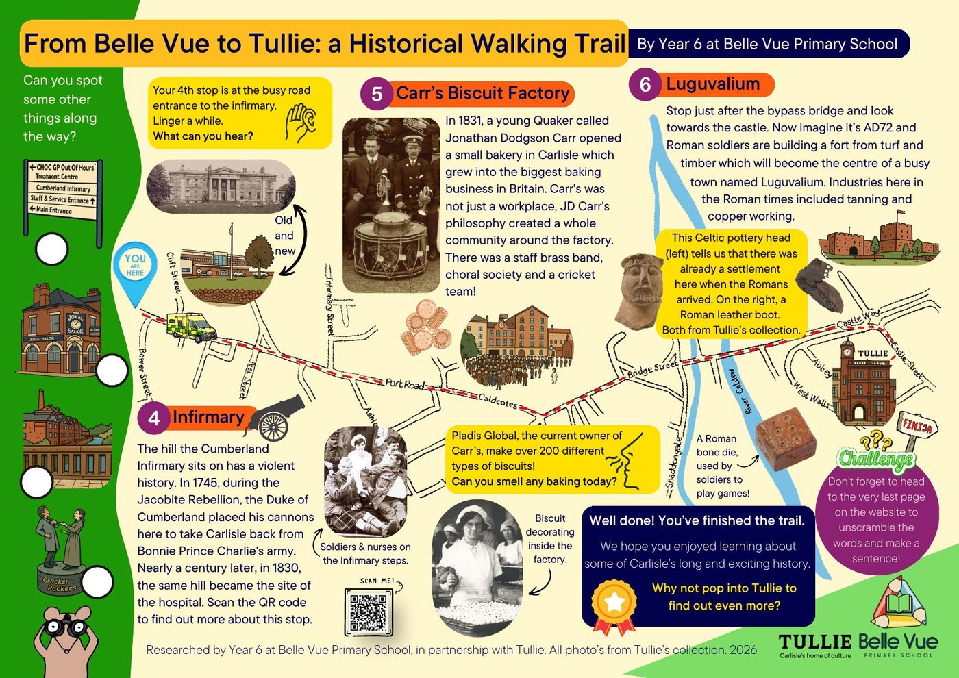 Trail map side 2: stops 4–6, Infirmary to Tullie